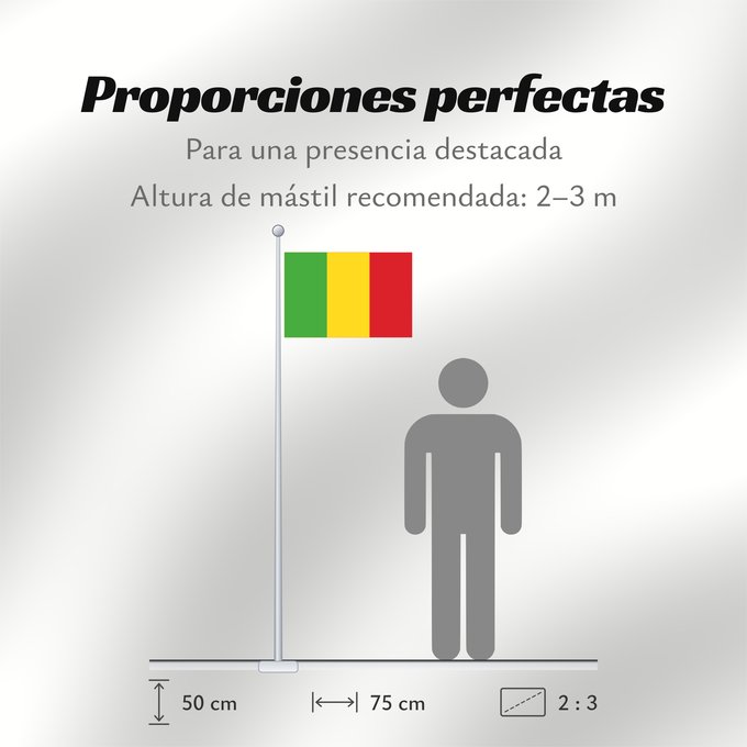 Proporciones de la bandera: Mali	Malí	علم مالي	Mali finifana	Malija	Raaya bu Mali