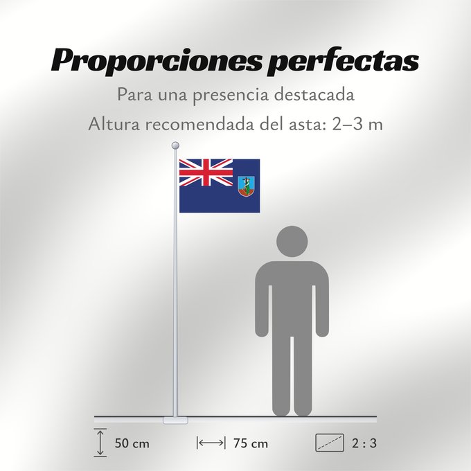Proporciones de la bandera: Montserrat