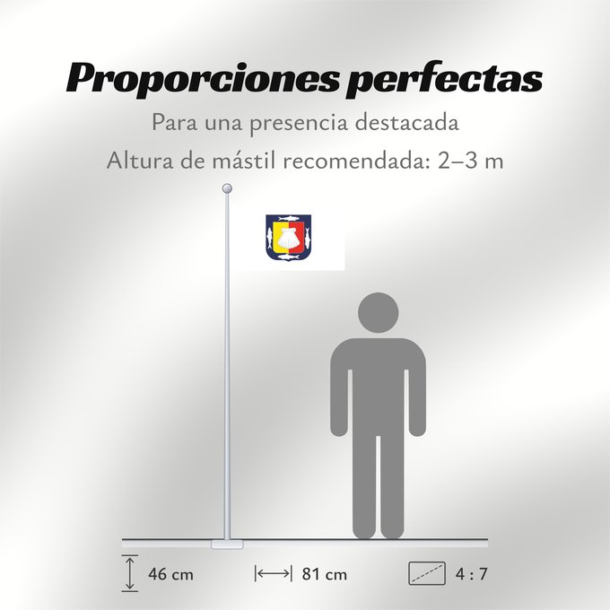 Proporciones de la bandera: Baja California Sur	Basse-Californie du Sud	Baja California Sur 