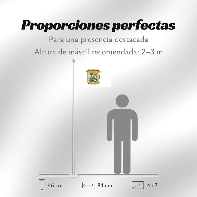 Proporciones de la bandera: Coahuila	 Coahuila	Coahuila de Zaragoza