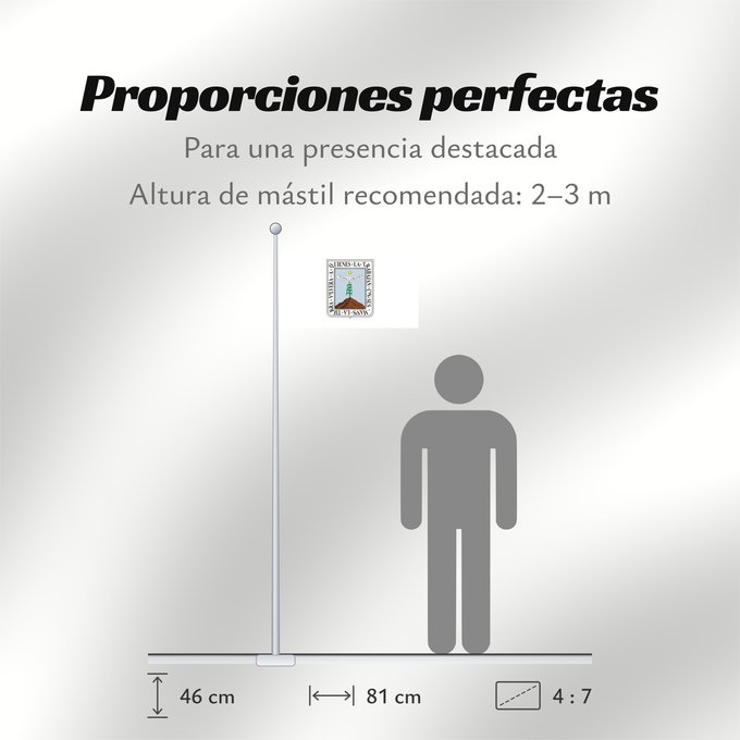 Proporciones de la bandera: Morelos
