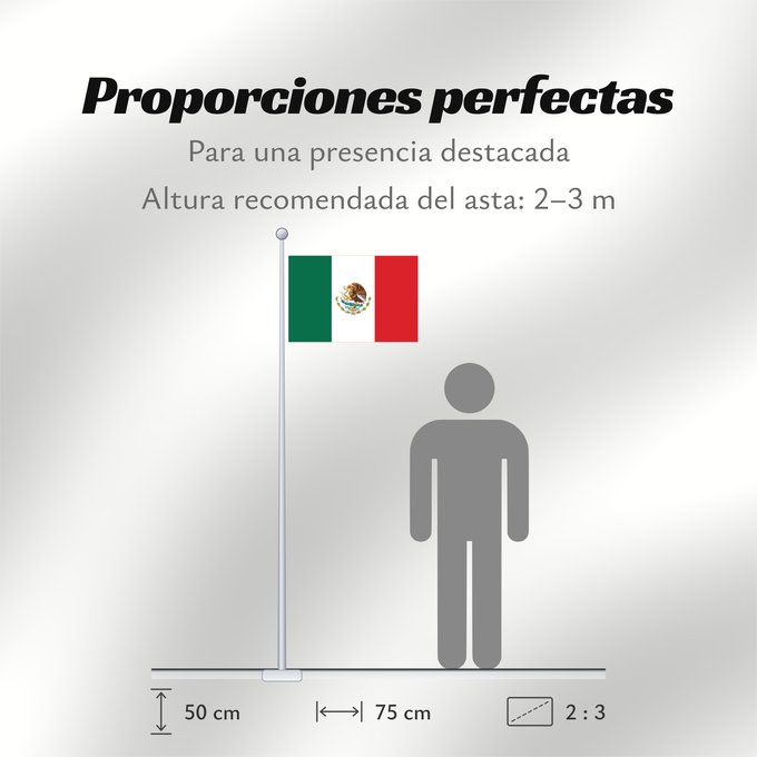 Proporciones de la bandera: Mexico	Mexico Official version of the Flag of the United Mexican States or Mexico	Mexique	México La actual bandera de los Estados Unidos Mexicanos	Mexiko	Messico	México	Meksyku	علم المكسيك	Mïxiku wiphala	Meksika	Mèxic	Mexická vlajka	Mexicos	Meksiko	Mexiko
