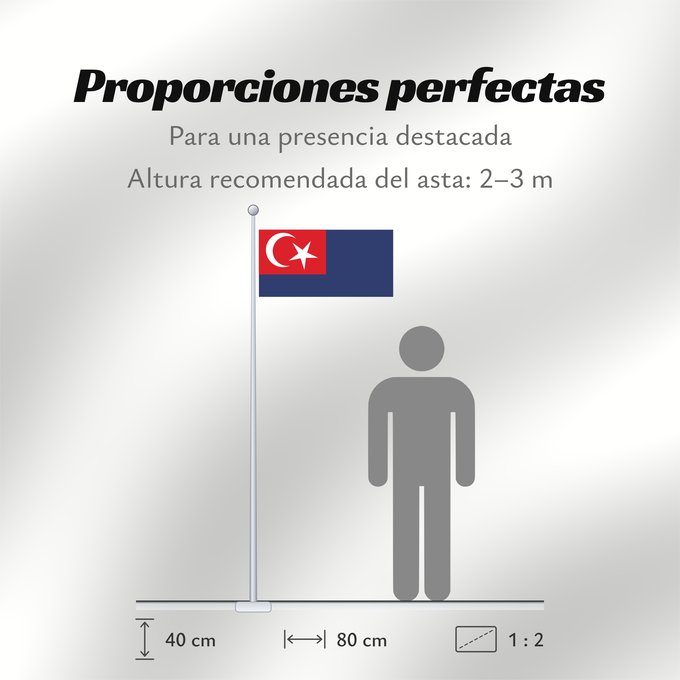 Proporciones de la bandera: Johor	Malaysian state Johor	Johor o Johore 
