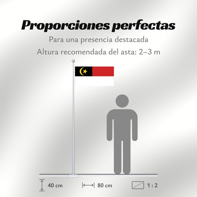 Proporciones de la bandera: Malacca	Malaca	Malakka	Malaysian state Malacca. Drawn by Mysid