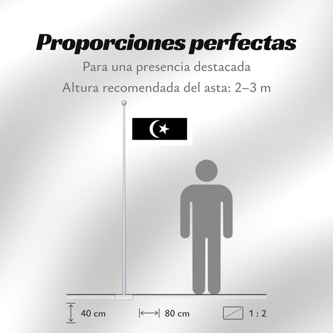 Proporciones de la bandera: Terengganu Malaysian state Terengganu