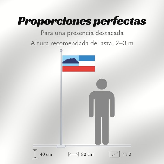 Proporciones de la bandera: Sabah	Sabah 	Malaysian state Sabah