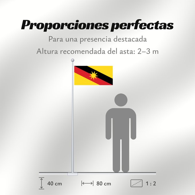 Proporciones de la bandera: Sarawak Malaysian state of Sarawak Sarawak