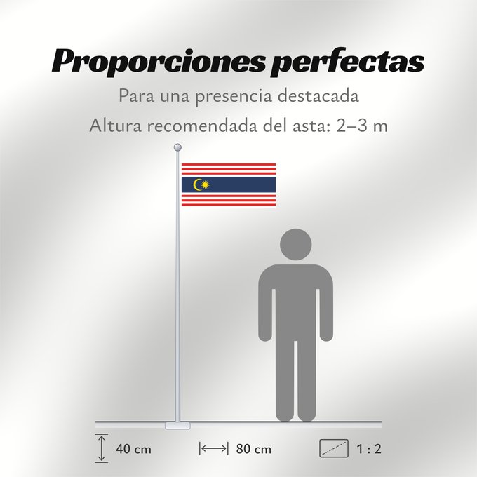 Proporciones de la bandera: Kuala Lumpur, Malaysia	Kuala Lumpur	Kuala Lumpur, Federal Territory, in Malaysia