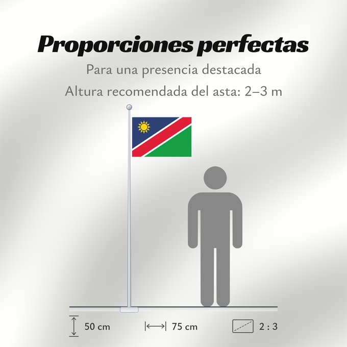 Proporciones de la bandera: Namibia	Namibie	Namibië