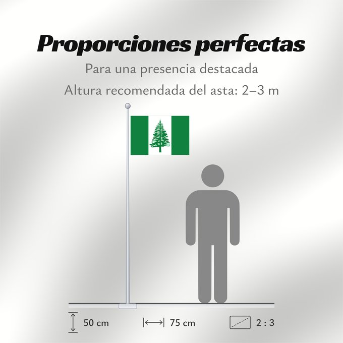 Proporciones de la bandera: Norfolk Island	Norfolk	Norfolkinsel