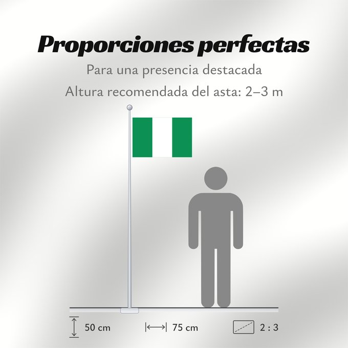 Proporciones de la bandera: Nigeria	Nigéria	علم نيجيريا	Niĝerio	Okoloto nke Naigeria	Nijeri	Nigerije	Државна застава Нигерије	Àsìá ilẹ́ Naijiria