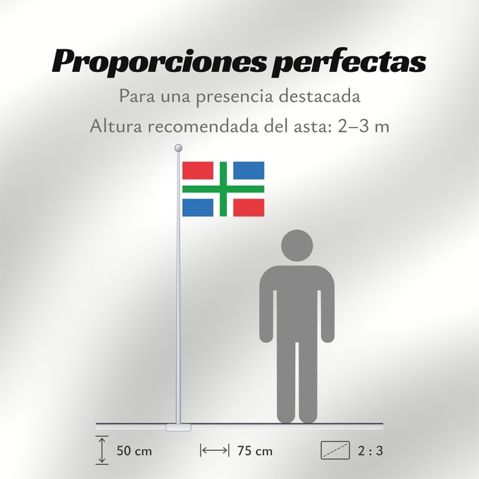 Proporciones de la bandera: Groningen	Province of Groningen, Netherlands	Groningue	Groninga
