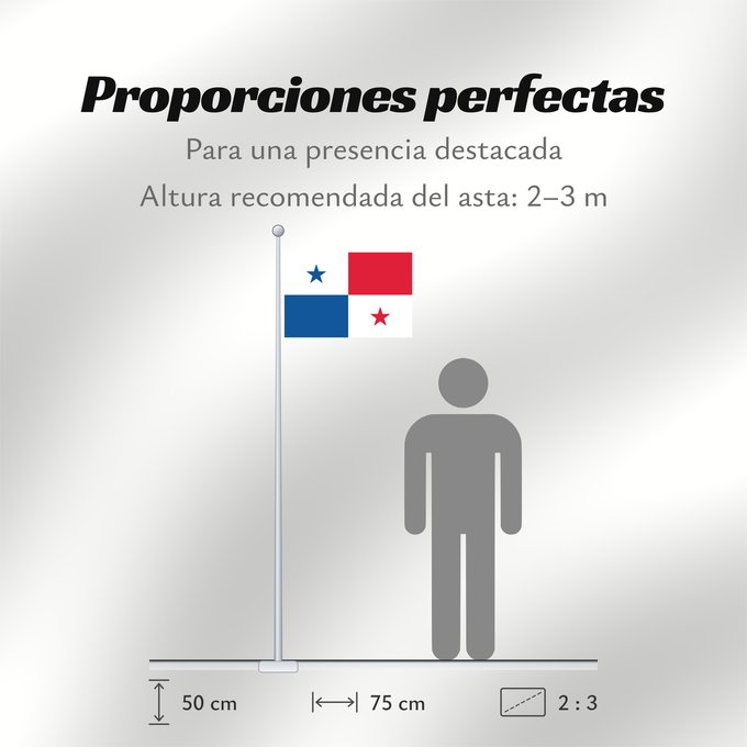 Proporciones de la bandera: Panama	Panamá	Panamy	علم پَنما	Paname	Da Panamas	Panamo	Флаг Панамы