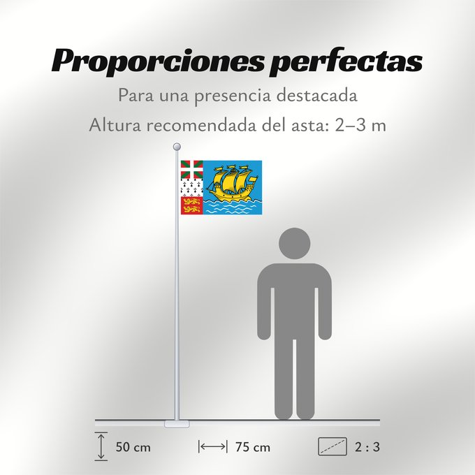 Proporciones de la bandera: Saint-Pierre and Miquelon Unofficial flag of Saint-Pierre and Miquelon Non officiel de Saint-Pierre-et-Miquelon San Pedro y Miquelón. Uso no oficial Saint-Pierre und Miquelon Saint-Pierre e Miquelon Banniel anofisiel Sant-Pêr-ha-Mikelon Ez ofiziala