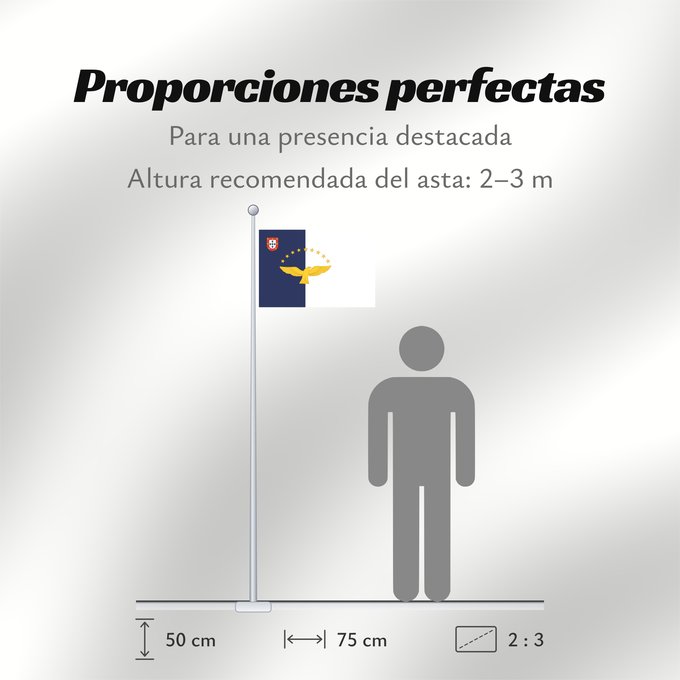 Proporciones de la bandera: Azores	Azores flag	Açores	Azoren	Azzorre	Dos Açores