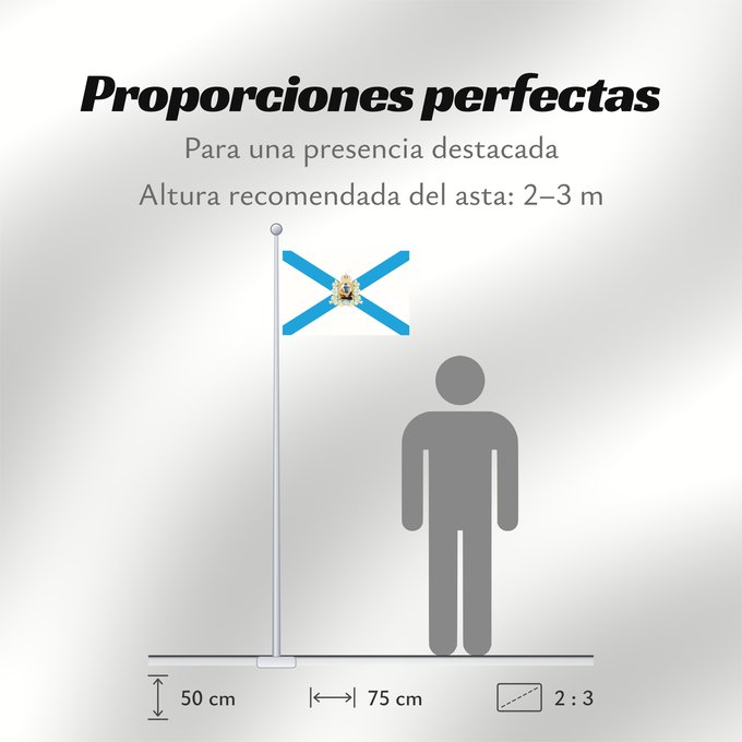 Proporciones de la bandera: Arkhangelsk Oblast	Arkhangelsk Oblast 	Oblast d'Arkhangelsk	Óblast de Arjángelsk	Oblast Archangelsk