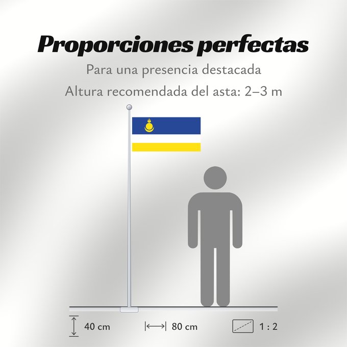 Proporciones de la bandera: Buryatia	Republic of Buryatia	 Buratti	República de Buriatia	Repubblica di Buriazia	Буряад Республикын гyрэнэй һүлдэ	Флаг Бурятии	Парчами Бурятия