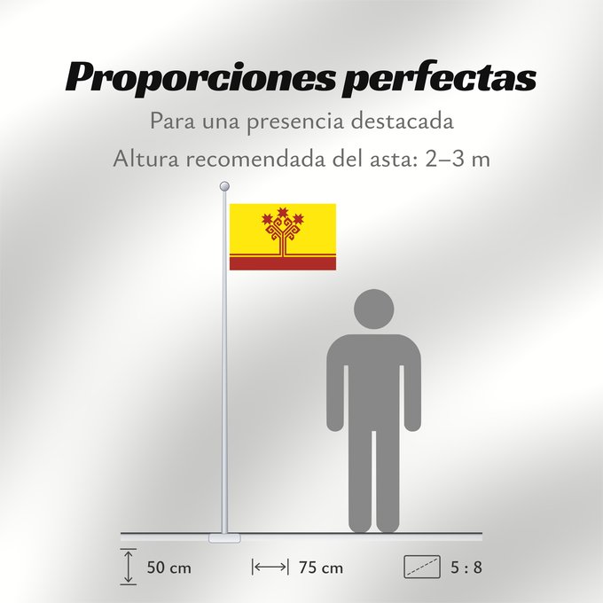 Proporciones de la bandera: Chuvashia	Chuvash Republic	Chuvash	Republik Chuvash	Чӑваш Республикин ялавĕ	Флаг Чувашской Республики	Парчами Ҷумҳурии Чуваш
