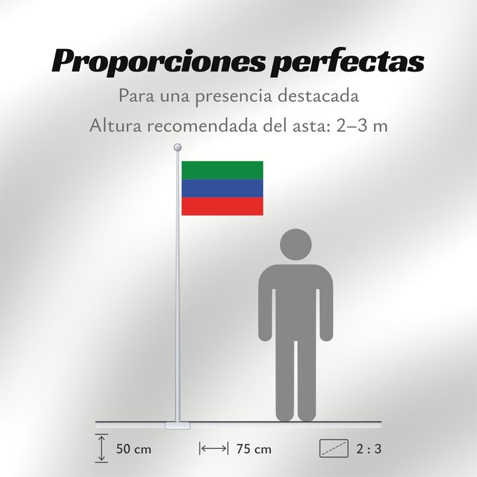 Proporciones de la bandera: FlagofDaghestan	Dagestan	République du Daguestan	República de Daguestán	 Republik Dagestan	Repubblica del Daghestan