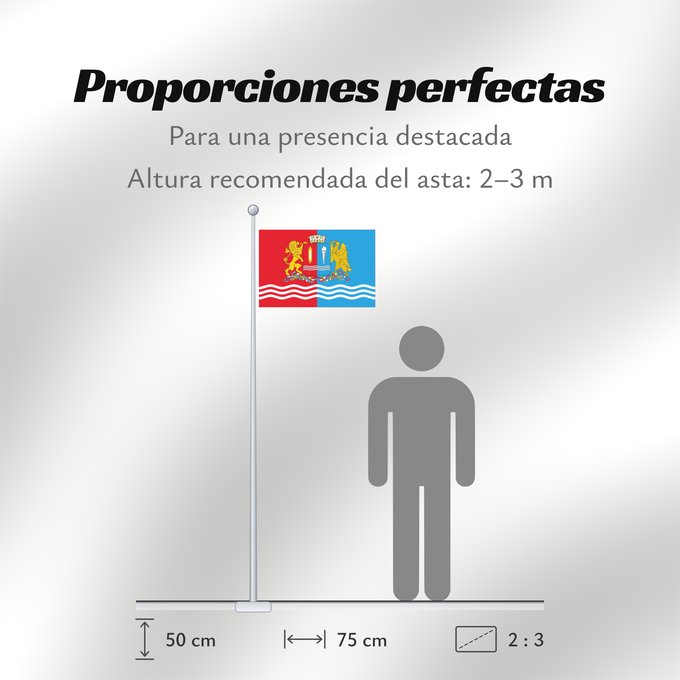 Proporciones de la bandera: Ivanovo Oblast Oblast d'Ivanovo Óblast de Ivánovo Oblast Iwanowo