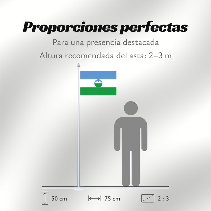 Proporciones de la bandera: Kabardino-Balkaria	Kabardino-Balkar Republic 	 Kabardino-Balkarie	Kabardino-Balkarien	Kabardino-Balkaria, Russia