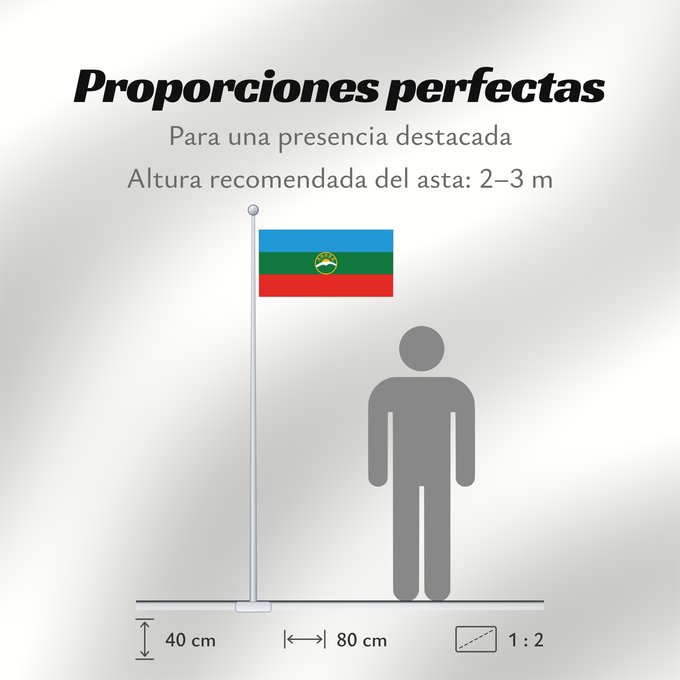 Proporciones de la bandera: Karachay-Cherkessia	Karachay-Cherkess Republic	 Karatchaïévo-Tcherkessie	Karatschai-Tscherkessien	Karachay-Circassia
