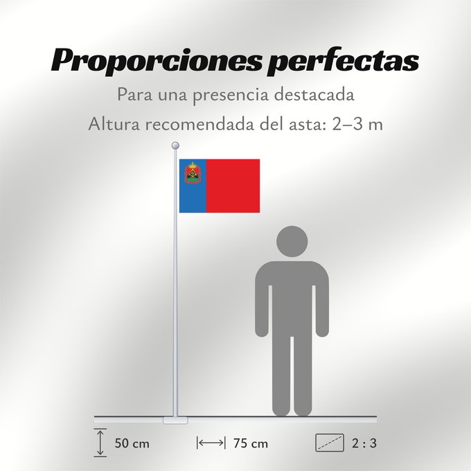 Proporciones de la bandera: Kemerovo oblast	Kemerovo oblast, Russia	Oblast de Kemerovo	Óblast de Kémerovo	Oblast Kemerowo	Kemerovo Oblast