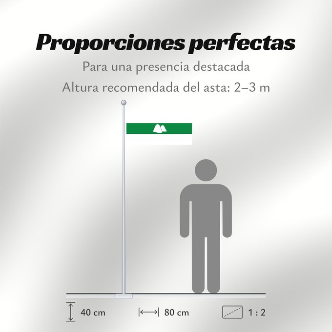 Proporciones de la bandera: Kurgan Oblast	Kurgan Oblast, Russia	Oblast de Kourgan	Óblast de Kurgán	Oblast Kurgan