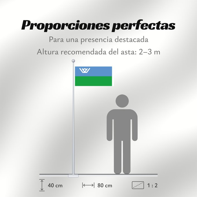 Proporciones de la bandera: Yugra	Khanty-Mansi Autonomous Okrug	Le district autonome des Khantys-Mansis  Iougra	distrito autónomo de Janti-Mansi - Yugra	 Autonome Kreis der Chanten und Mansen	Флаг Ханты-Мансийского автономного округа — Югры