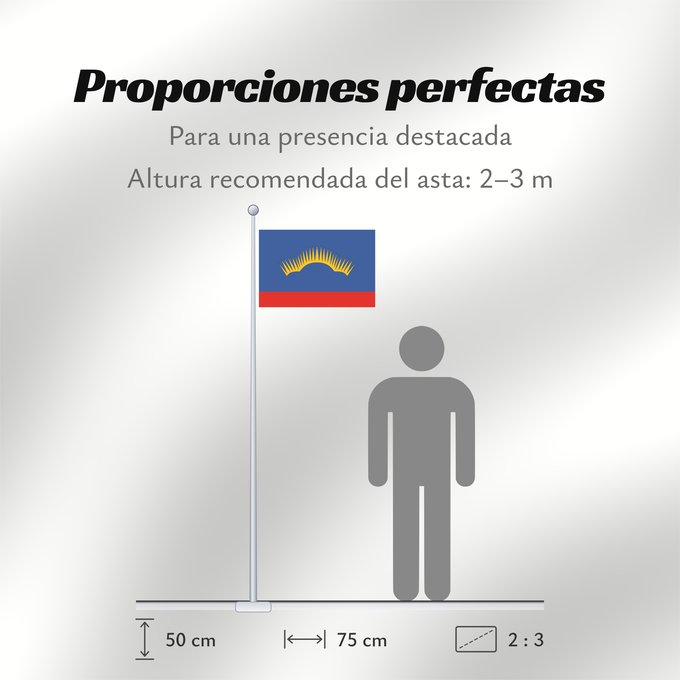 Proporciones de la bandera: Murmansk Oblast Oblast de Mourmansk Óblast de Múrmansk Oblast Murmansk Oblast 'di Murmansk