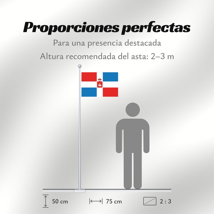 Proporciones de la bandera: Perm Krai	Perm Krai 	Kraï de Perm	Krai de Perm	Perm krai