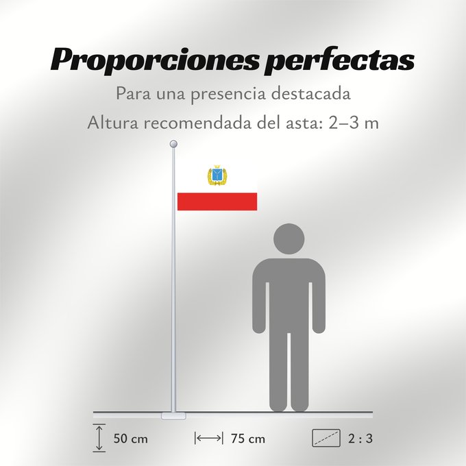 Proporciones de la bandera: Saratov Oblast	Oblast de Saratov	Óblast de Sarátov	Oblast Saratow