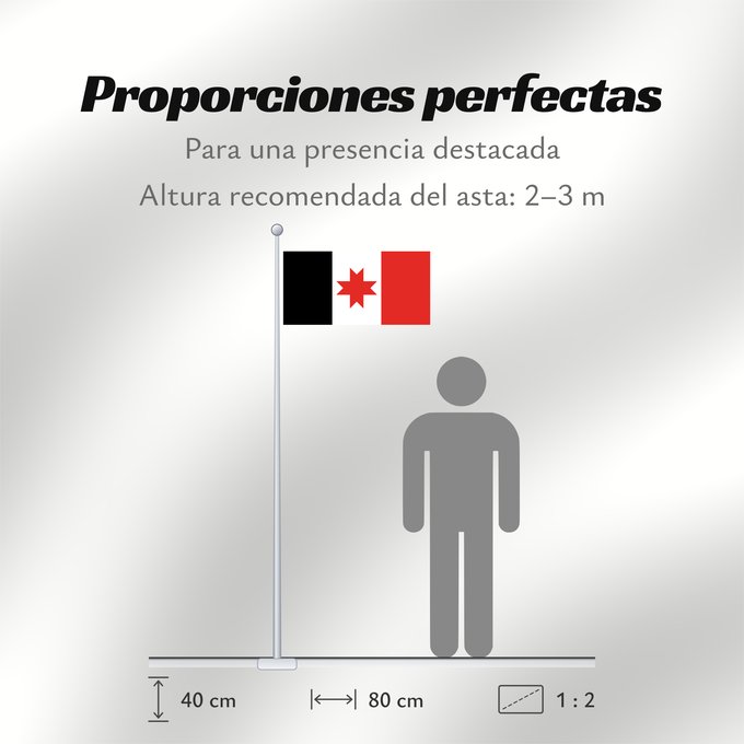 Proporciones de la bandera: Udmurtia	Udmurtia. Drawn by Fibonacci	República de Udmurtia	Udmurtia. Dibujada por Fibonacci	Uemura Republic	Repubblica di Udmurtia	Флаг Удмуртии. Автор Fibonacci	Удмуртилэн флагез