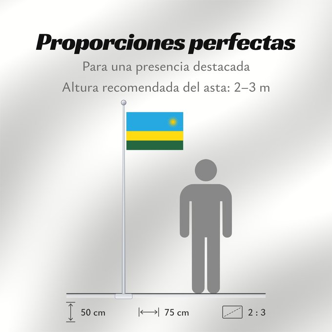 Proporciones de la bandera: Rwanda Ruanda রুয়ান্ডার জাতীয় পতাকা Ruando پرچم رواندا Ibendera rya Rwanda Ruande