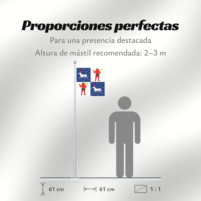 Proporciones de la bandera: Norrbottens län vapenflagga	Norrbotten County in Sweden	Norrbotten	Norrbottens läns vapenflagga