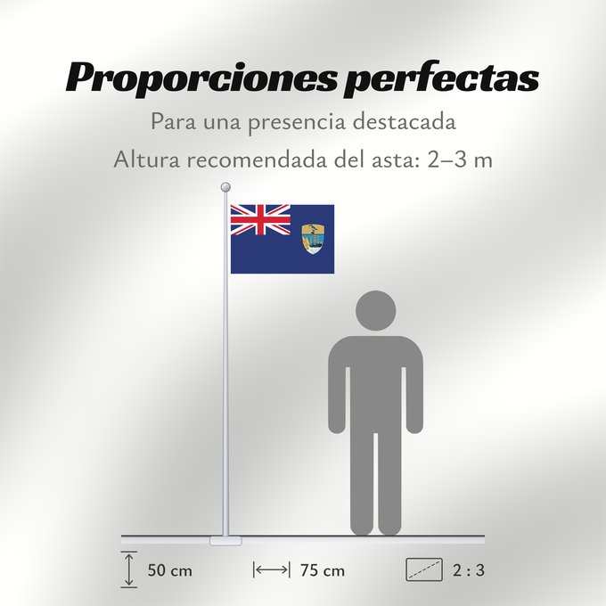 Proporciones de la bandera: Saint Helena	Saint Helena, Ascension and Tristan da Cunha	Sainte-Hélène (territoire)	Santa Helena, A. y T.	St. Helena	Shan Héilin	Sen Helena