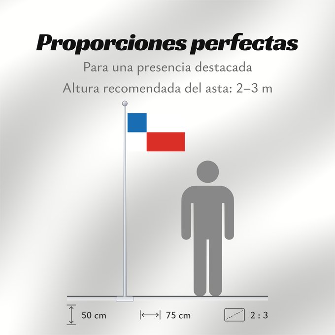 Proporciones de la bandera: Banskobystricky vlajka	Banská Bystrica Region 	Banská Bystrica	Región de Banská Bystrica	Banská Bystrica