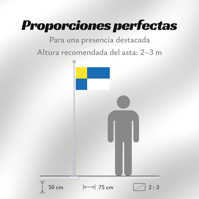 Proporciones de la bandera: Bratislavsky vlajka	Bratislava Region	Région de Bratislava	Región de Bratislava	Bratislava (Region)