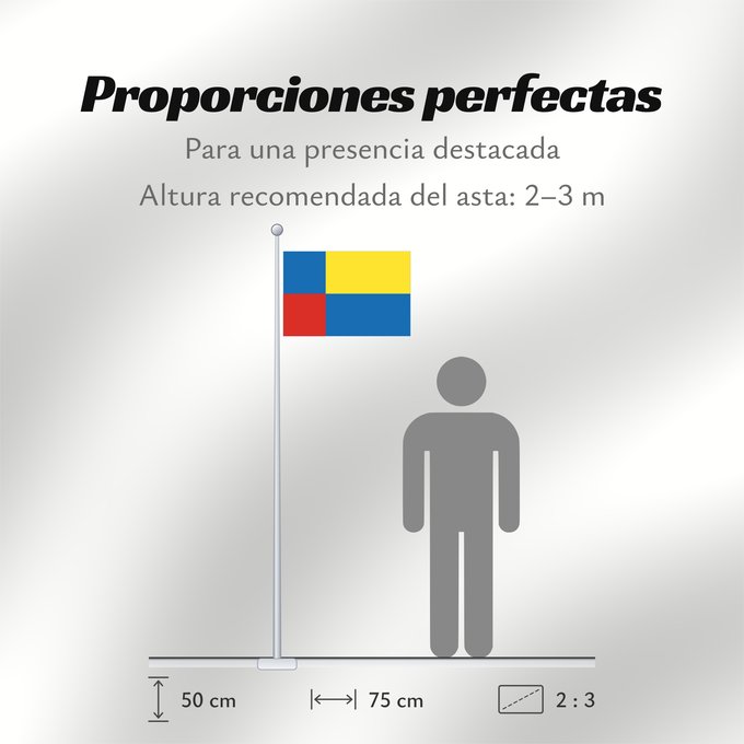 Proporciones de la bandera: Nitriansky vlajka	Nitra Region	Région de Nitra	Región de Nitra	Nitra (Region)	Nitra Regione