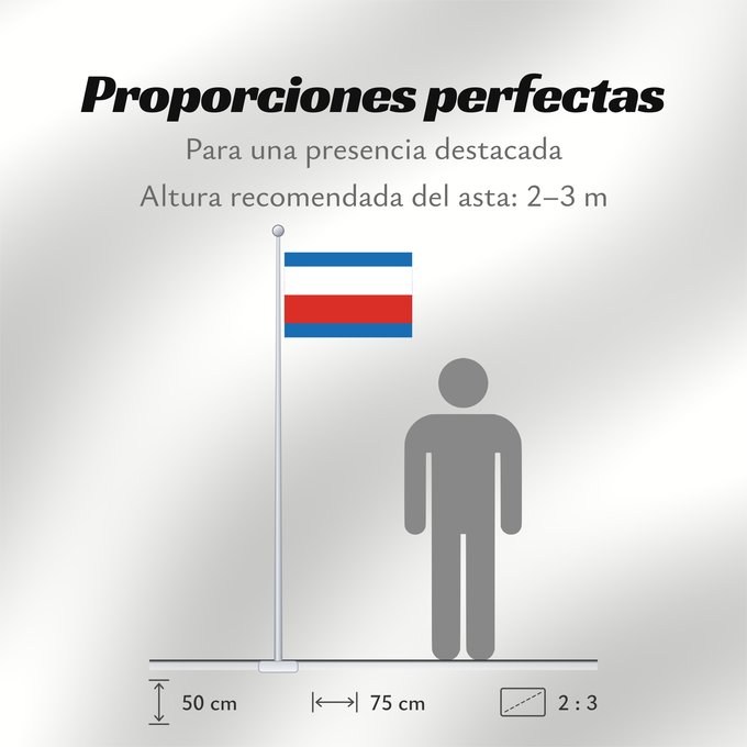 Proporciones de la bandera: Trenciansky vlajka	Trenčín Region	Région de Trenčín	Región de Trenčín	Trenčín