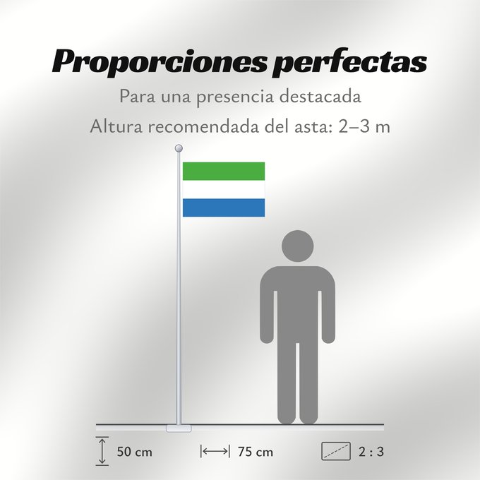 Proporciones de la bandera: Sierra Leone	Sierra Leona	Sierra Leones	Sieraleono	Sierre Leone