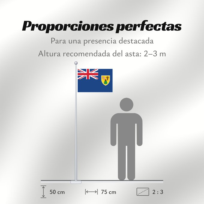 Proporciones de la bandera: Turks and Caicos Islands	Turques et caiques !Îles Turques-et-Caïques	Islas Turcas y Caicos	Turks- und Caicosinseln	Turks e Caicos	Ynysoedd Turks a Caicos	DTurcach agus Caicos	Turks ha Kaykos	Флаг Тёркса и Кайкоса