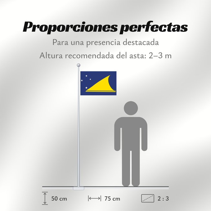 Proporciones de la bandera: Tokelau Tokelau since May 2008 Tokelau que fuera adoptada en mayo de 2008 por el parlamento local de este territorio dependiente de Nueva Zelanda Pīwari o Tokelau