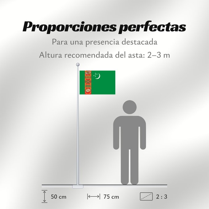 Proporciones de la bandera: Turkmenistan	Turkmenistan !Turkménistan	Turkmenistán