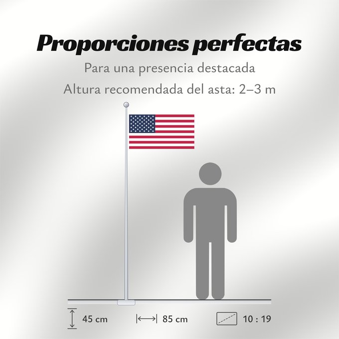 Proporciones de la bandera: United States	États-Unis	Estados Unidos	Vereinigte Staaten von Amerika	Stati Uniti