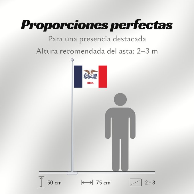 Proporciones de la bandera: Iowa