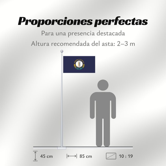 Proporciones de la bandera: Kentucky	ᎬᏅᏓᎩ ᎦᏓᏘ	Ka hae Kenekuke	Kentukiae	Kentákii Hahoodzo bidah naatʼaʼí	Флаг Кентукки	Američke savezne države Kentucky
