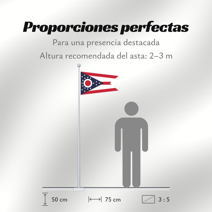 Proporciones de la bandera: Ohio U L Ohio ᎣᎭᏲ ᎦᏓᏘ Ka hae ‘Ohaio Ohii Oohááyoo Hahoodzo Флаг Огайо Američke savezne države Ohio Lá cờ tiểu bang Ohio tại Hoa Kỳ
