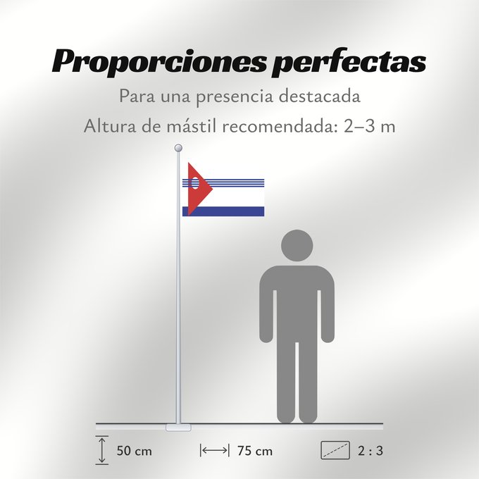Proporciones de la bandera: Artigas Department	département d'Artigas	Departamento de Artigas	Artigas (Departamento)	Artigas Dipartimento