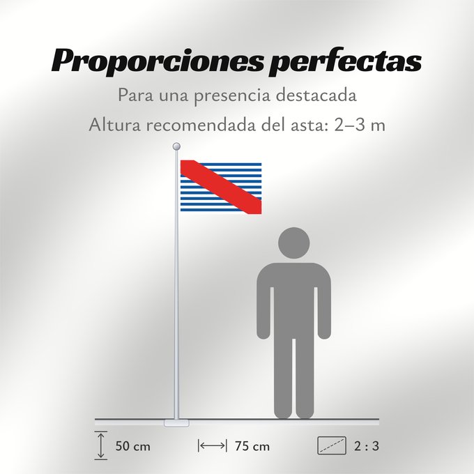 Proporciones de la bandera: Canelones Department	Department of Canelones, Uruguay	département de Canelones	Departamento de Canelones, Uruguay	Canelones (Departamento)	Dipartimento di Canelones